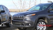 2017 Honda CR-V vs Jeep Cherokee Mashup Review - And The Best Compact Crossover