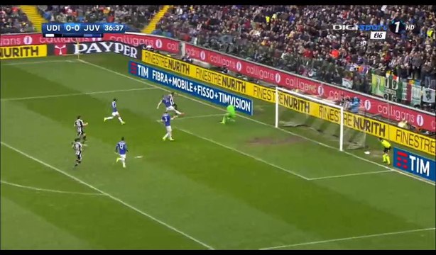 Duvan Zapata Goal HD - Udinese 1-0 Juventus - 05.03.2017