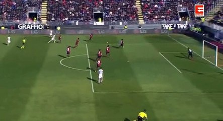 Ivan Perisic Goal HD - Cagliari	1-3	Inter 05.03.2017