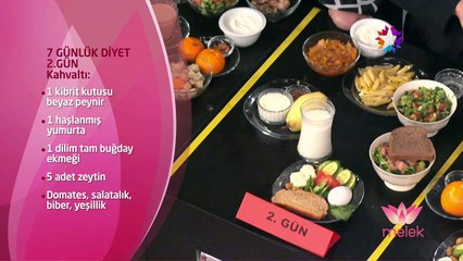 Ayça Kaya 7 Günlük (1 Haftalık) Diyet Listesi