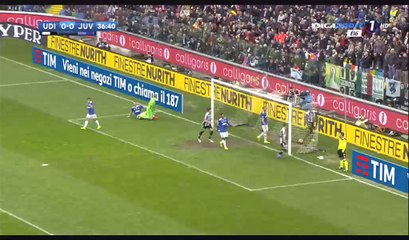 All Goals & Highlights HD - Udinese 1-1 Juventus - 05.03.2017
