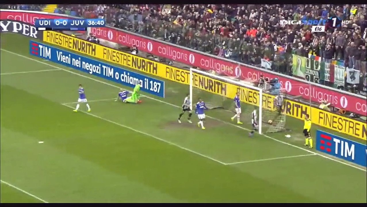 All Goals & Highlights HD - Udinese 1-1 Juventus - 05.03.2017