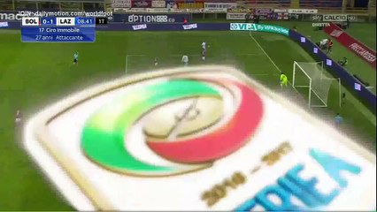 All Goals & highlights HD - Bologna 0-2 Lazio - 05.03.2017