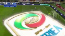 All Goals & highlights HD - Bologna 0-2 Lazio - 05.03.2017