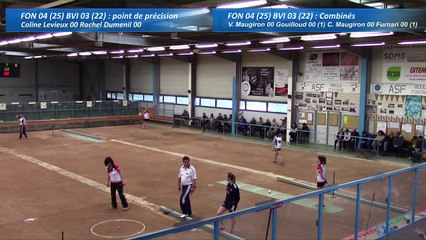 Second tour, point de précision, Club Elite féminin, demi-finale retour, Fontaine contre Bièvre Isère, saison 2016-2017
