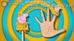 Peppa Pig Finger Family Playlist - Nursery Rhymes Lyrics Songs Kids