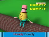 Humpty Dumpty Sat On A Wall and Many More Nursery Rhymes for Children | Kids Songs by ChuC