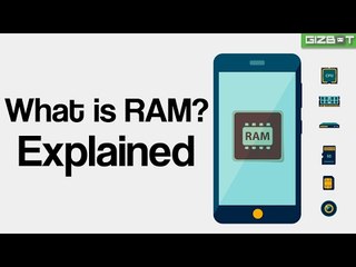 What Is RAM? A Simple Explanation You Need to Know 🖥️