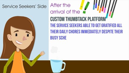 The Concept of Custom Thumbtack Clone by ibiixo