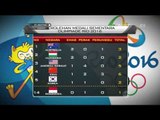 Perolehan Medali Sementara Olimpiade Rio 2016 - NET24