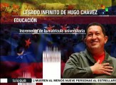 Venezuela: política económica de Chávez, lucha contra la desigualdad