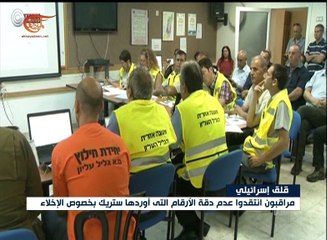 ضابط إسرائيلي كبير: سنخلي 100 ألف مستوطن في أي مواجهة ...