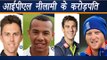 IPL 2017 Auction : List of cricketers who became millionaires ( करोड़पति ) | वनइंडिया हिंदी
