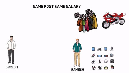 HOW TO GET RICH (HINDI) - RICH DAD POOR DAD