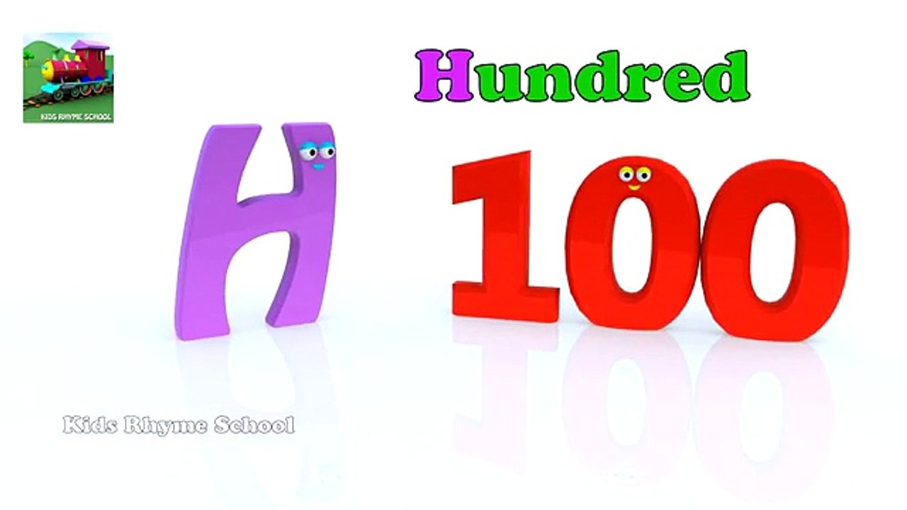 ABC #Phonics | #Aforapple | Nursery Rhymes and Kids Songs from Kids Rhyme School