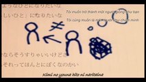 [Kagamine Len V4X] [Vietsub] Jishou Mushoku [VOCALOID Cover]