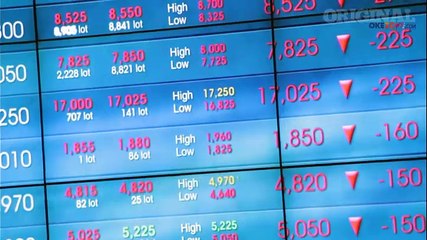 Market Analysis 7 Maret 2017