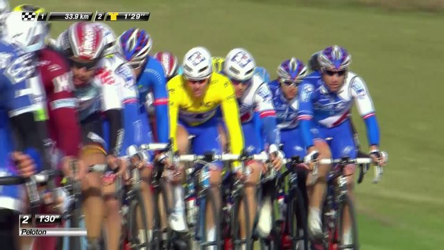 Summary - Stage 3 (Chablis / Chalon-sur-Saône) - Paris-Nice 2017