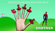 Fat spiderman 3d cartoon animation - Finger family song - Spiderman Nursery rhymes for Kid