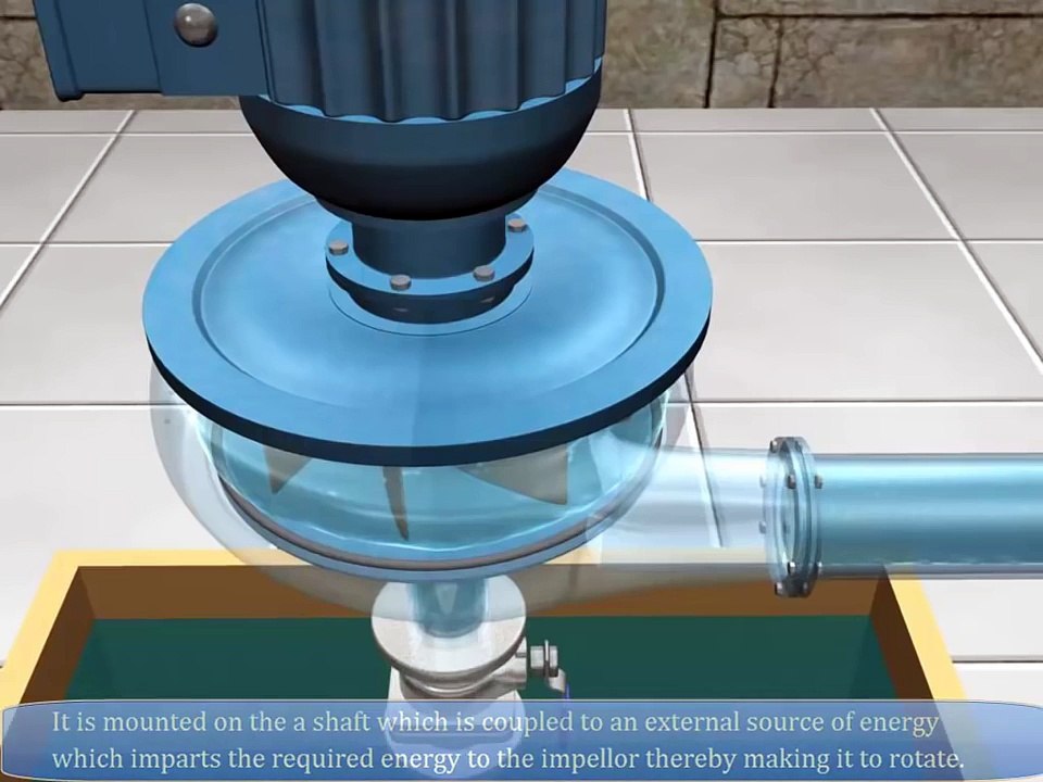 What is Centrifugal Pump