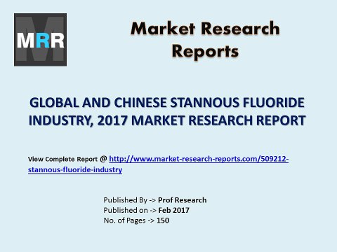 Stannous Fluoride Industry 2022 Forecasts for Global and Chinese Regions by Applications & Manufacturing Technology