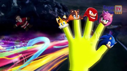 Most popular character set in 2016 Finger Family Nursery Rhymes ◕‿◕ KidsF