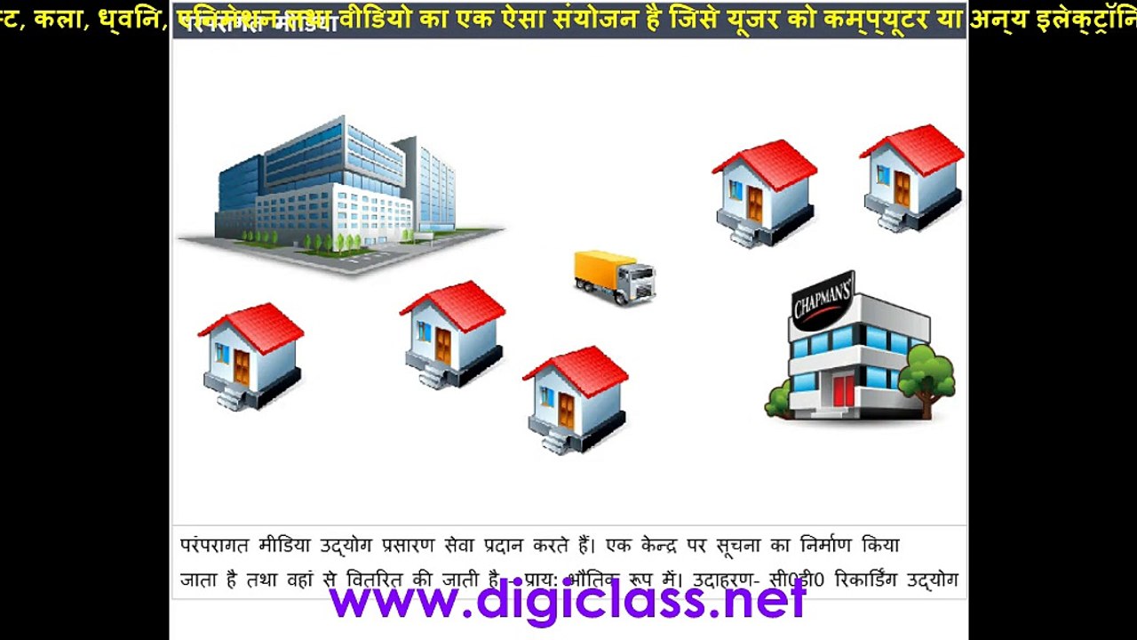 01MM06 Animation Tutorial in Hindi (Computing elements)