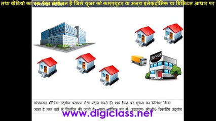 01MM07 Animation Tutorial in Hindi  (Conventional media to Digital Media)