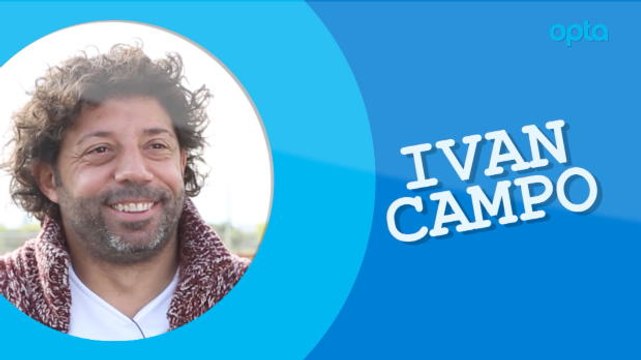 SOSIAL: Opta Quiz: Ivan Campo Coba Mengingat Gol Sundulan Kepalanya