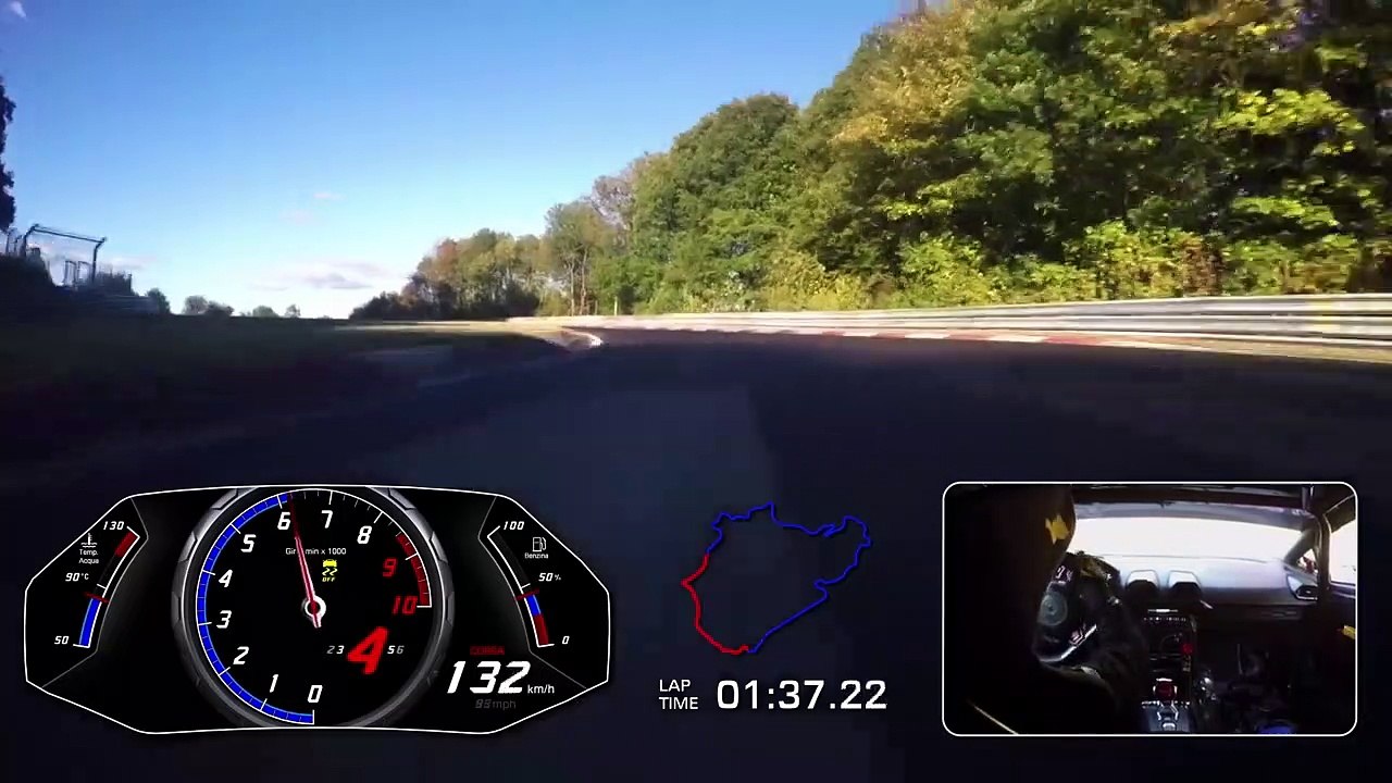 La Lamborghini Huracan Performante bat le record de Porsche sur le circuit du Nürburgring