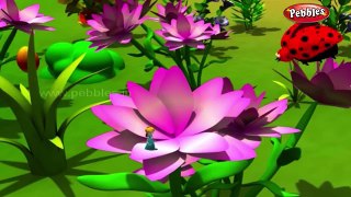 Cartoon Thumbelina  Pari Ki Kahaniya   3D Fairy Stories(360p)