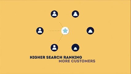 Miami SEO Expert Services Company | FREE Analysis