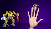 Crazy Skeleton Transforms Superhero Finger Family Rhyme For Kids | Crazy Skeleton Songs Co