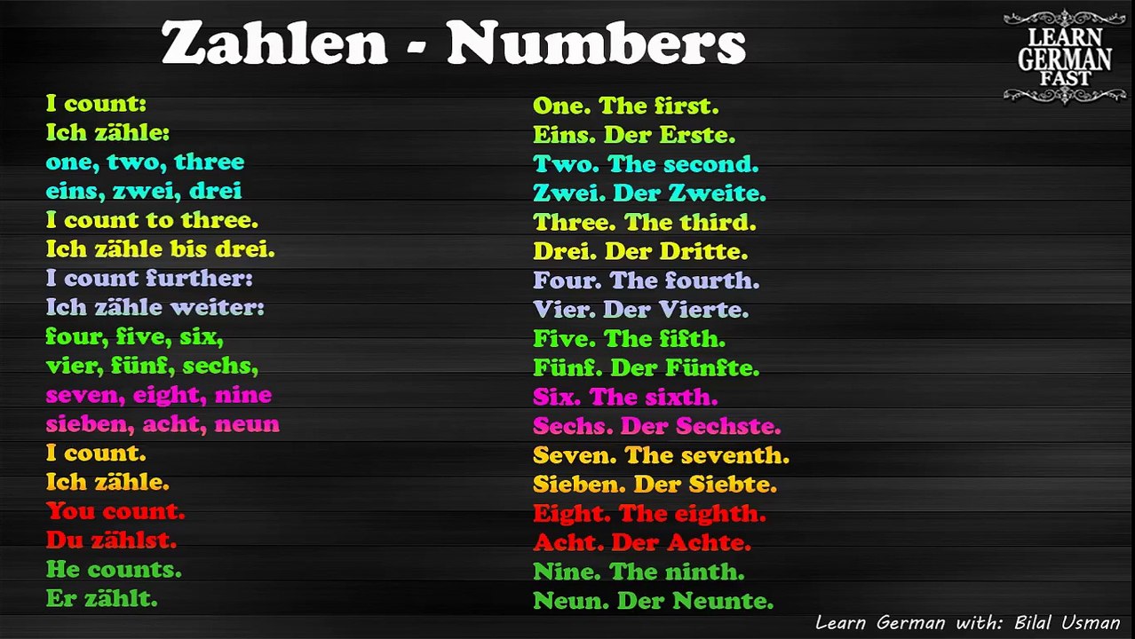 Learn German Fast: Numbers