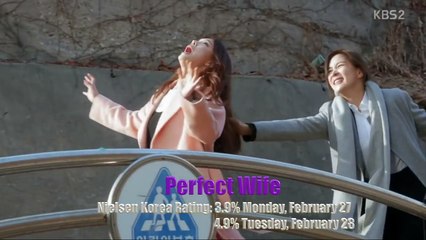 Weekly Ratings | Vote for Favorite Korean Drama