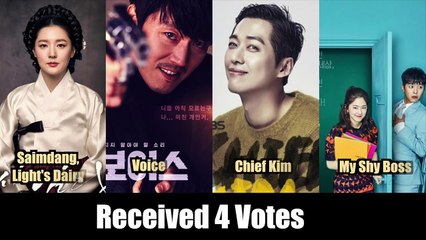 Poll Results for January 2017 | What's Your Favorite Korean Drama? Vote Now!