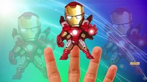 Iron Man Finger Family Rhymes For Kids | Hulk Cartoon Finger Family Nursery Rhymes For Children