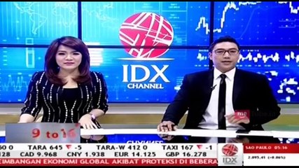 Sentimen Harga Komoditas & Valas