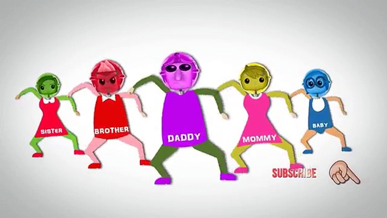 Inside Out Lollipop Finger Family | Cartoons for kids | Nursery Finger Family Rhymes Colle