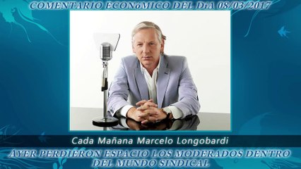 CADA MAÑANA MARCELO LONGOBARDI:Comentario Económico de Willy Kohan 08/03/2017 #CadaMañana