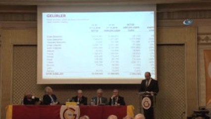 Galatasaray'da Toplam Borç 1 Milyar 831 Milyon TL -1-