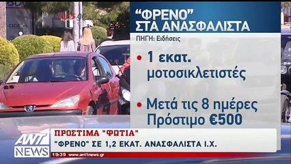 Νέα αποκάλυψη για το δυστύχημα της Ημαθίας: Ανασφάλιστο το όχημα που σκότωσε την 14χρονη