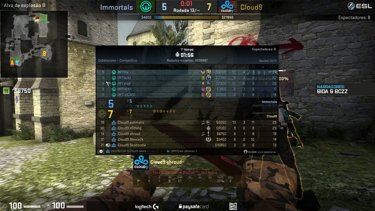 CSGO: FNX eco ace