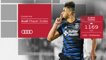 Anibal Godoy winner for San Jose floats over Montreal | Audi Player Index