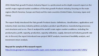 Hair growth Products Market Research Report 2016