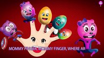 Mega Gummy Bear turns into Spiderman finger family nursery rhymes for Kids | Gummy bear su