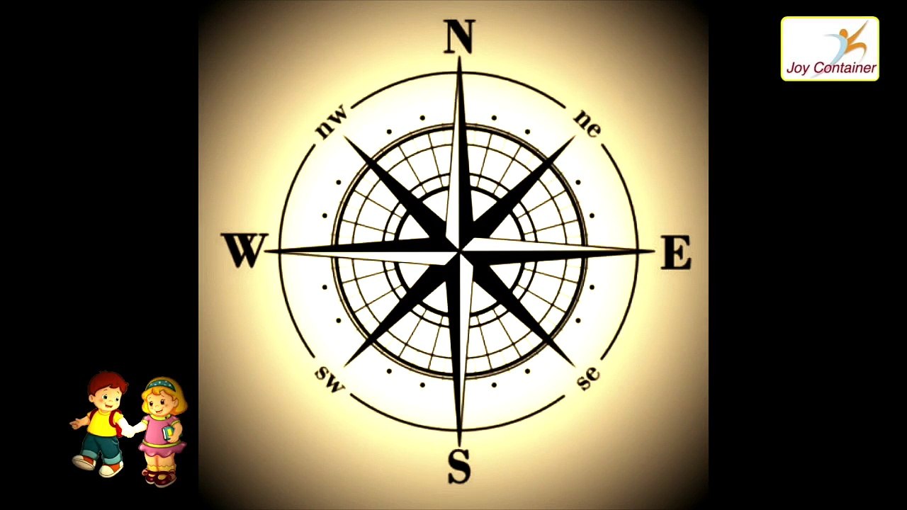 Learn Directions for Kids