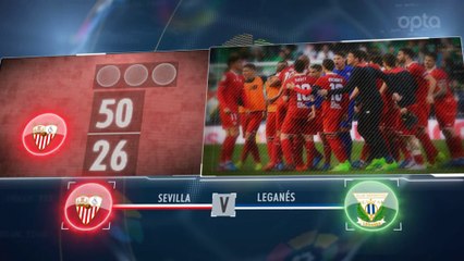 Liga - 5 choses à savoir sur la 27e j.