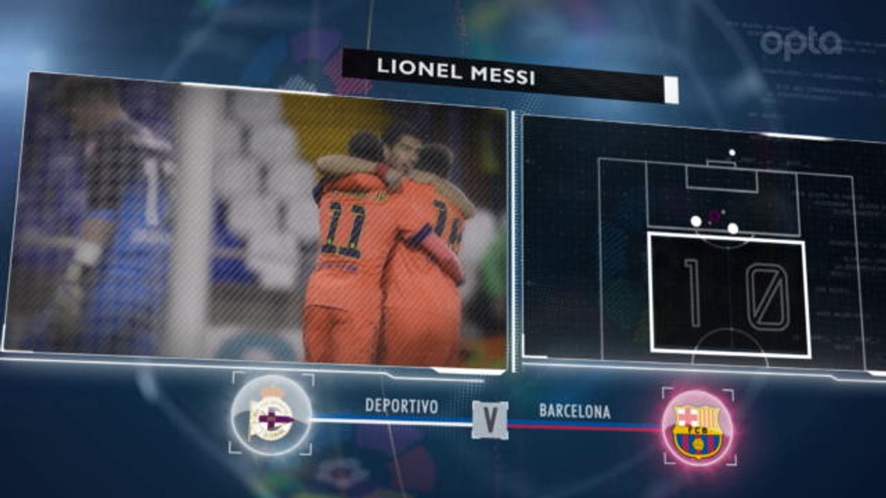 5 things... Messi's happy hunting ground