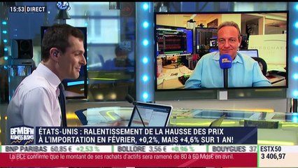 Les tendances à Wall Street: Le cours du pétrole WTI est passé sous les 49$ pour la première fois depuis décembre - 09/03